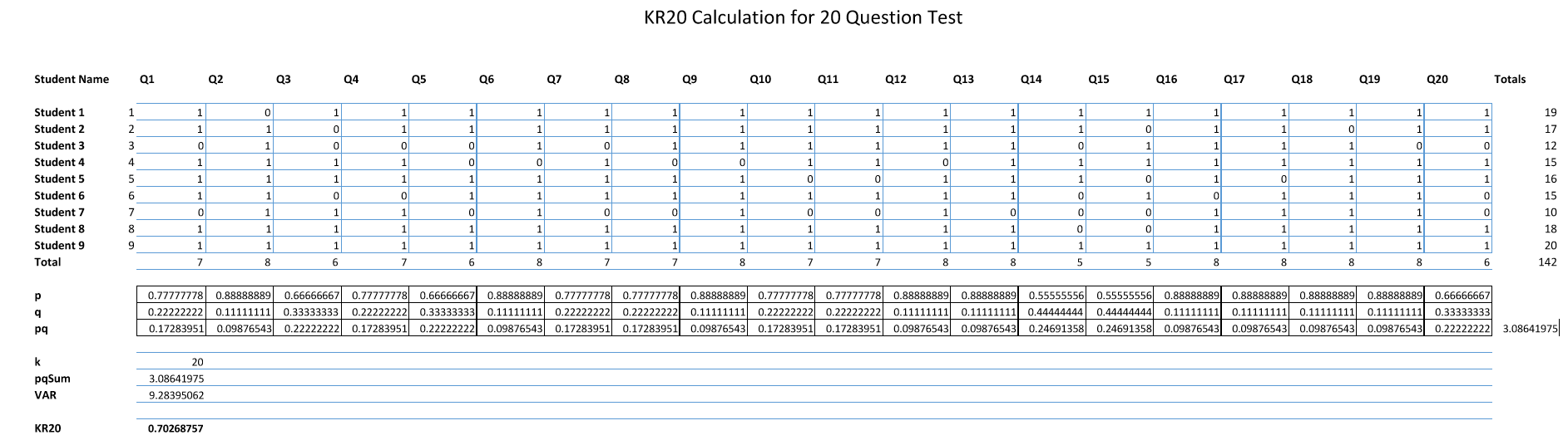 What Is Kr Platinum Education Knowledgebase