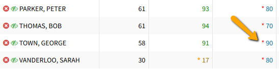 (Instructor)Asterisks* Meaning in the Gradebook Platinum Education